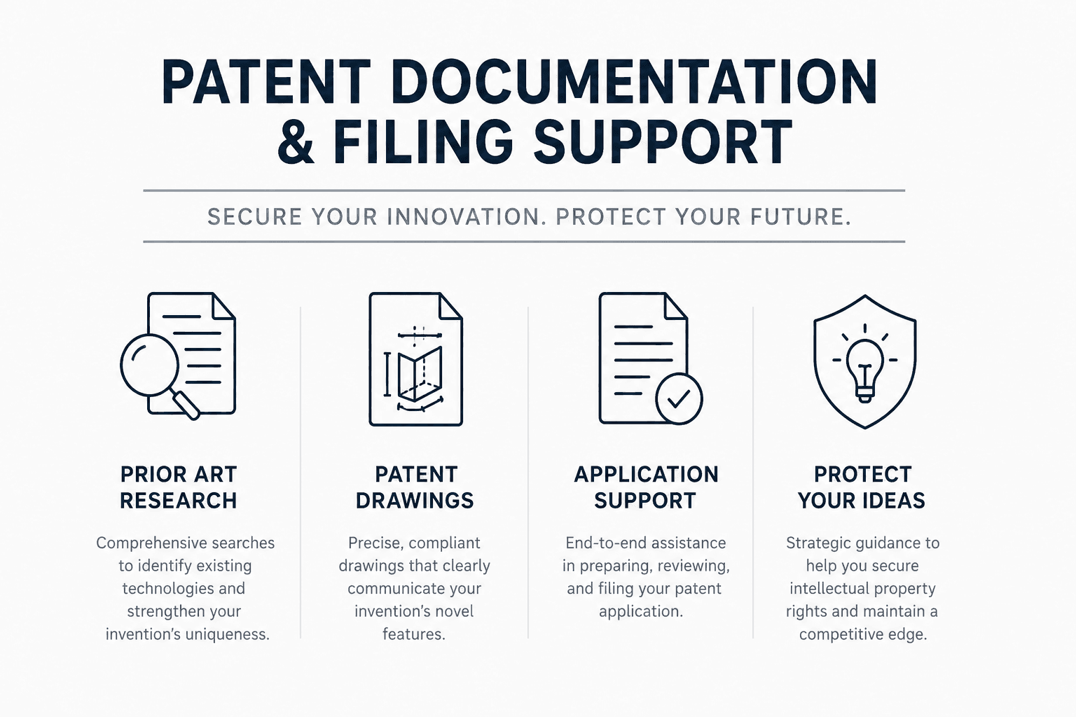 Patent Documentation & Filing Support